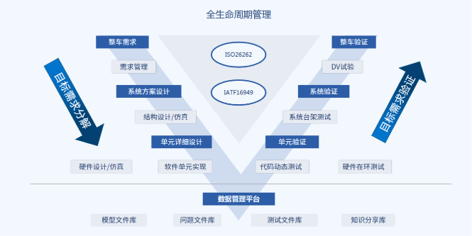 意昂(中国区)体育·官方网站-意昂让你的选择异乎寻常