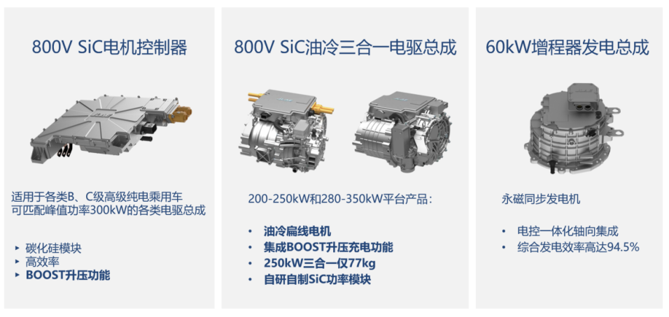 意昂(中国区)体育·官方网站-意昂让你的选择异乎寻常